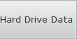 Hard Drive Data Recovery South Minneapolis Hdd
